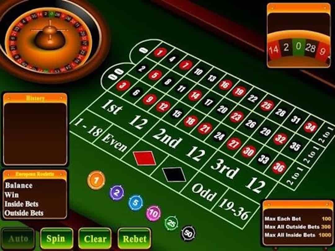 Mẹo chơi Roulette hiệu quả